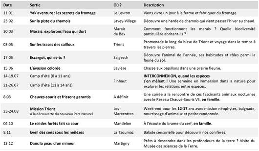 Programme 2025 J+N